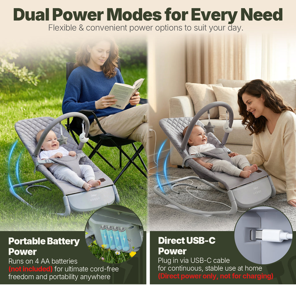 Electric Baby Rocker Chair & Infant Seat, 3-Speed Auto-Rock, Up to 20 lbs, Timer 30/60Min, 8 Soothing Melodies, 3 Recline Positions, 5 Volume Levels, Battery or Plug-In Powered, Machine-Washable Cover