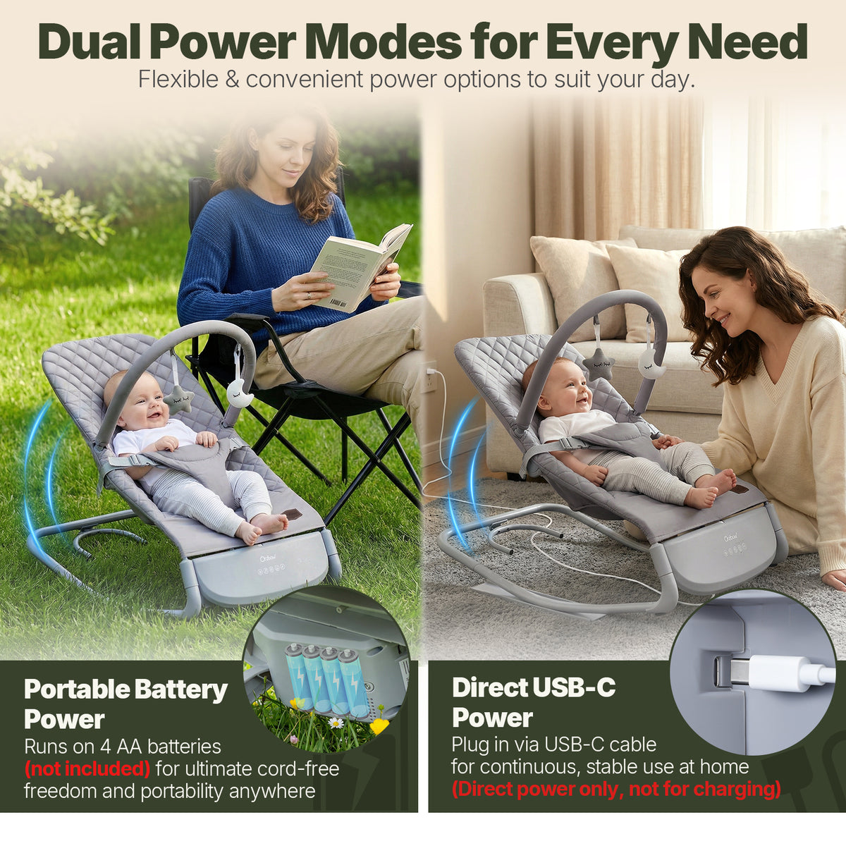 Electric Baby Rocker Chair & Infant Seat, 3-Speed Auto-Rock, Up to 20 lbs, Timer 30/60Min, 8 Soothing Melodies, 3 Recline Positions, 5 Volume Levels, Battery or Plug-In Powered, Machine-Washable Cover
