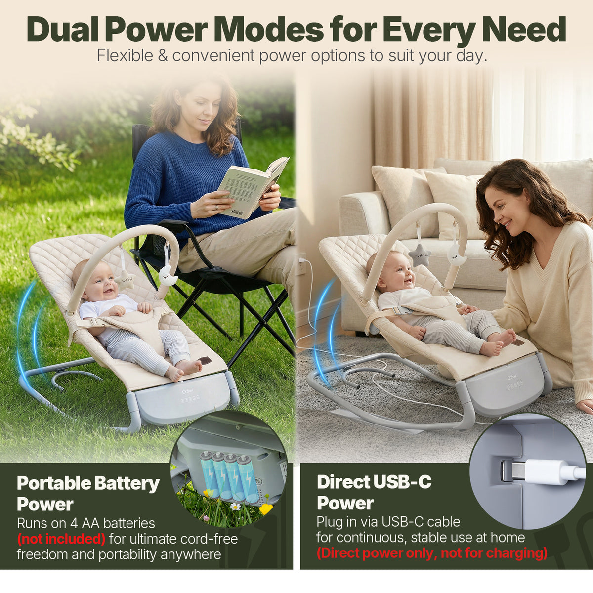 Electric Baby Rocker Chair & Infant Seat, 3-Speed Auto-Rock, Up to 20 lbs, Timer 30/60Min, 8 Soothing Melodies, 3 Recline Positions, 5 Volume Levels, Battery or Plug-In Powered, Machine-Washable Cover