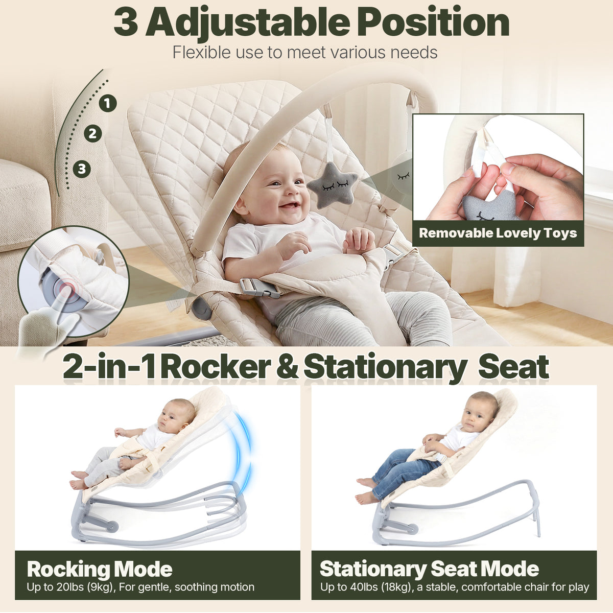 Electric Baby Rocker Chair & Infant Seat, 3-Speed Auto-Rock, Up to 20 lbs, Timer 30/60Min, 8 Soothing Melodies, 3 Recline Positions, 5 Volume Levels, Battery or Plug-In Powered, Machine-Washable Cover