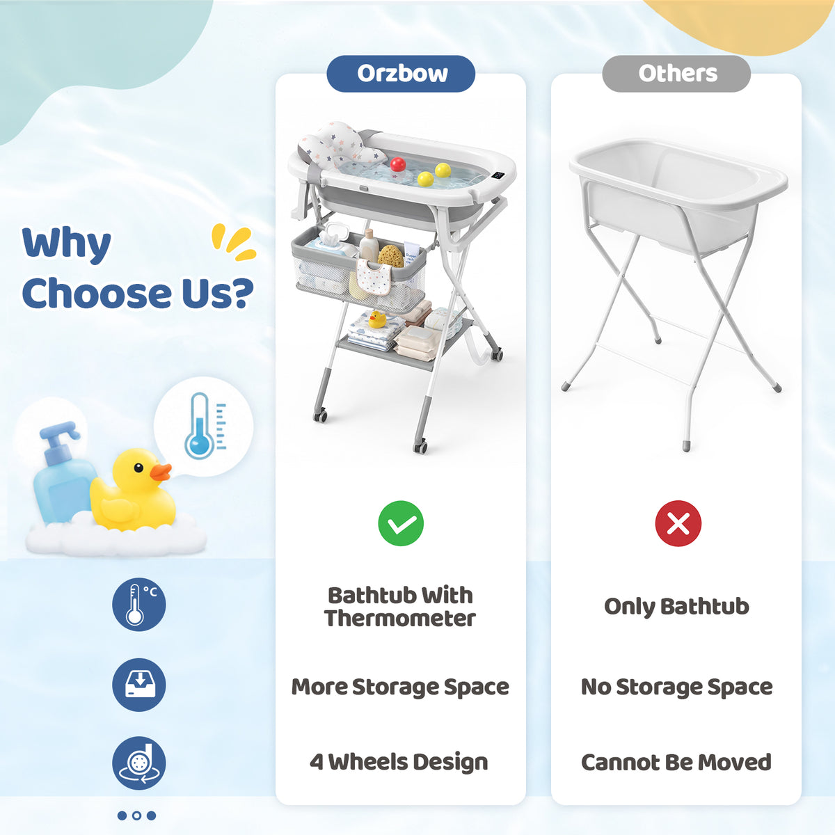 Orzbow klappbare Babybadewanne mit Ständer, höhenverstellbar, Babybadewanne mit Rollen, weichem Kissen und Thermometer, Badestation mit Ablagefach für Neugeborene und Säuglinge, platzsparend zusammenklappbar